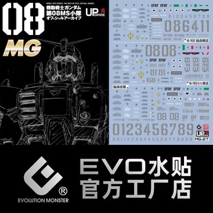 EVO MG27 陆战高达 08MS EZ-8 陆战吉姆 RX-79G RGM79G 荧光水贴