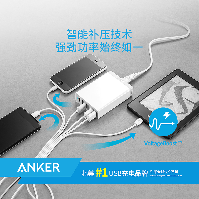 chargeur ANKER pour téléphones APPLE APPLE IPHONE6 PLUS - Ref 1299772 Image 3