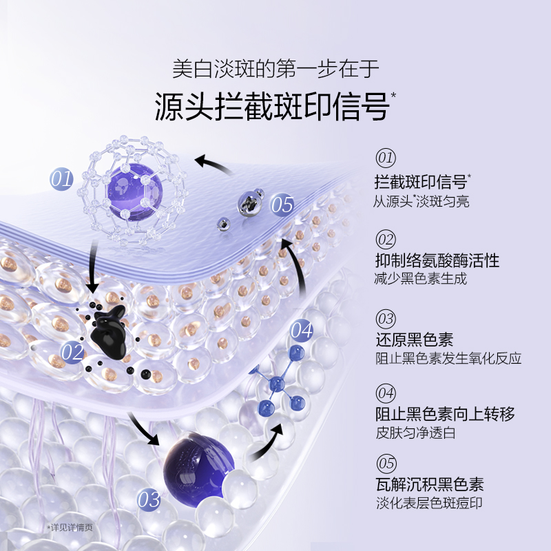 【香菇来了】欧诗漫珍珠美白淡斑面膜补水保湿烟酰胺