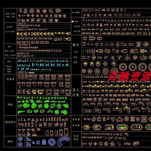 1 CAD图库大全