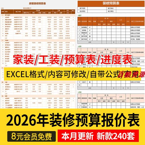 2026装修预算报价表家装工装公司材料价格表模板施工清单半包全包