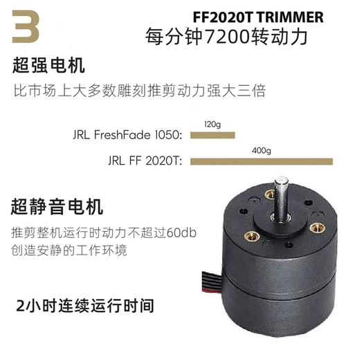 Ретро машинка для стрижки волос для стрижки волос с зарядкой, США