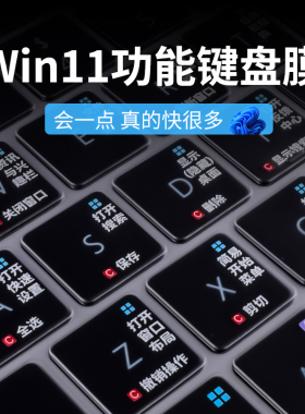 惠普HP战66 六代五 四代15.6英寸键盘膜笔记本Probook 450 G8  G9战99-E0 E1 E2 ZBook移动工作站Power G9 G8