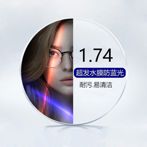 变色非球面超发水防蓝光