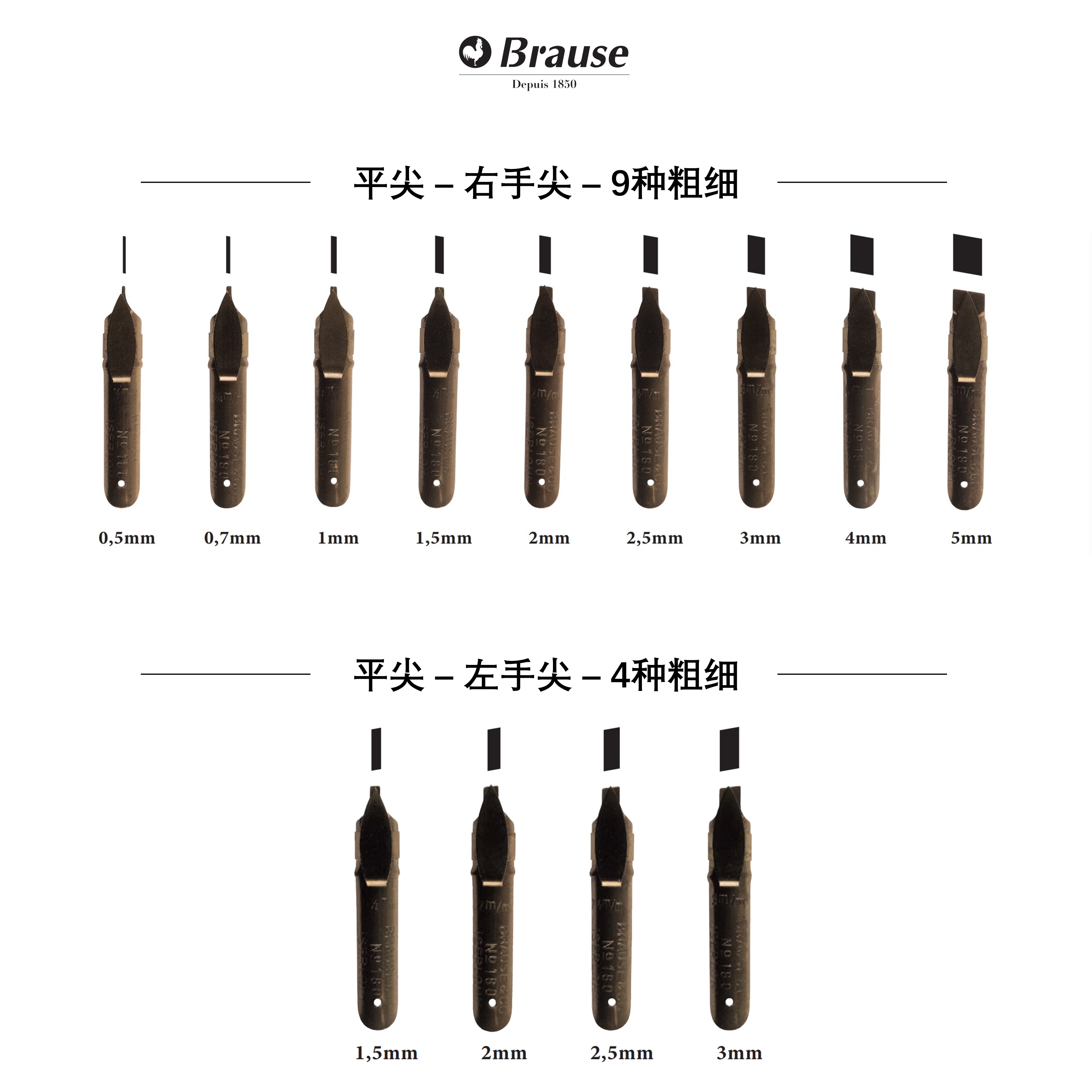 德国Brause蘸水笔尖平尖拉丁书法