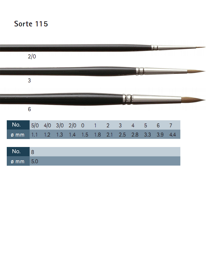 德國百年科林斯短峰利器水彩笔