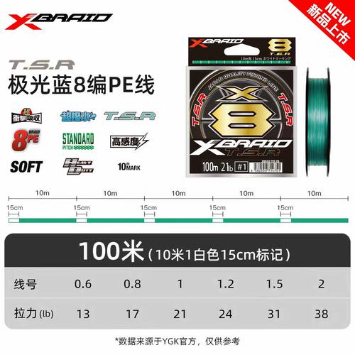 26新款ygk pe线路亚鱼线强拉力微物pe线日本原装进口主线钓鱼3