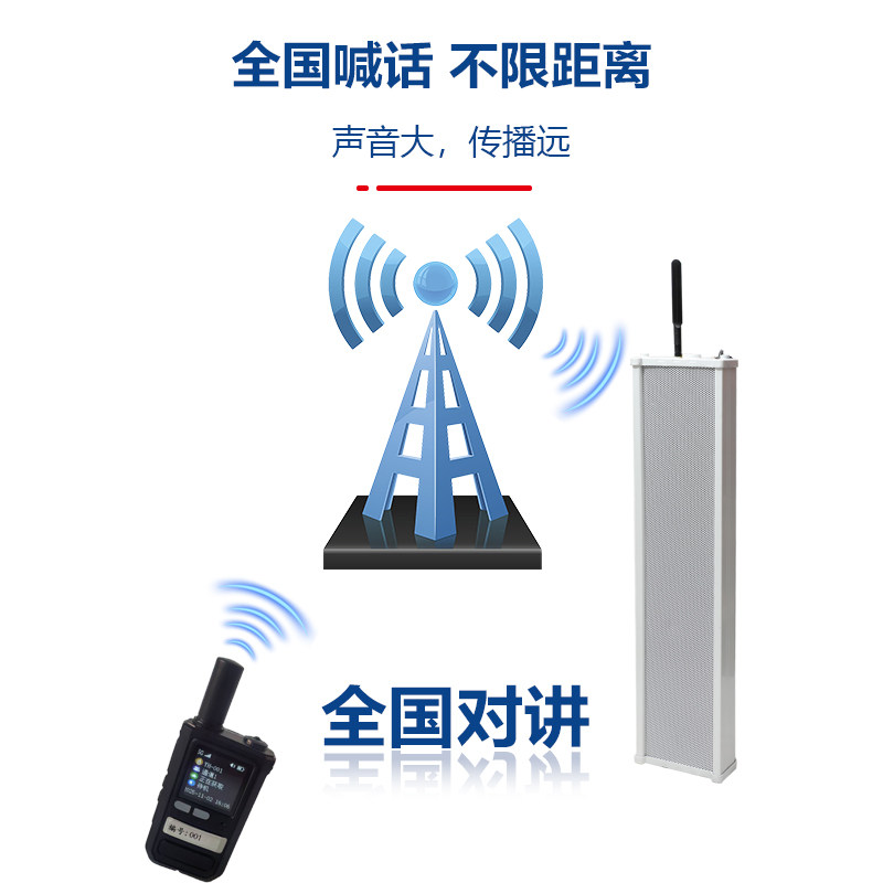 全国对讲机喇叭室外防水音柱喊话音响4G广播控制器分区回呼传话