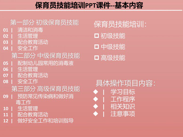 보육사 기술 훈련 PPT 코스웨어 유치원 보육 교사 초 중급 및 고급 기술 훈련 모델