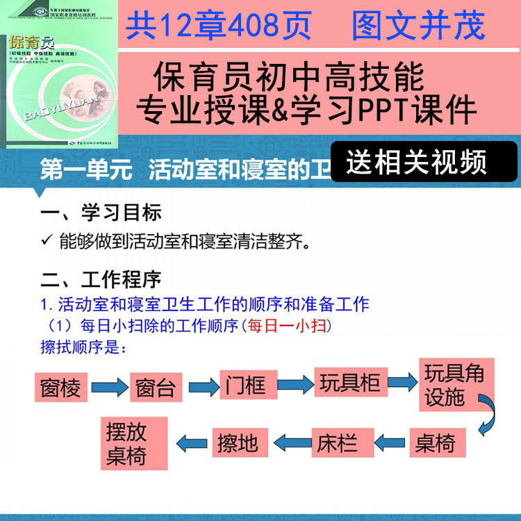 보육사 기술 훈련 PPT 코스웨어 유치원 보육 교사 초 중급 및 고급 기술 훈련 모델