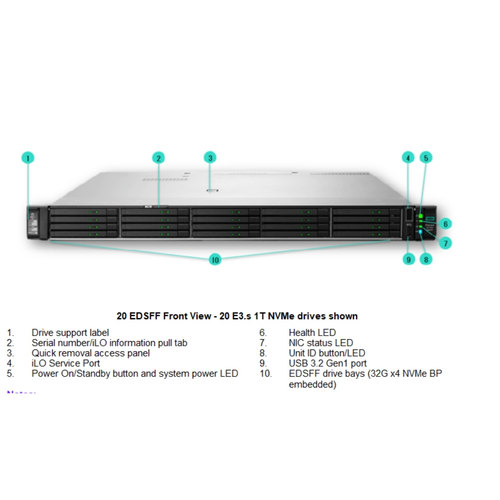 P52499-B21 HPE DL360 Gen11 8 SFF NC CTO Server