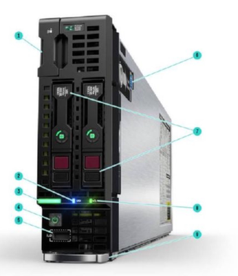 863442-B21 HPE BL460c Gen10  CTO Blade