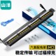 工程级镀金1U机架式 SAMZHE CAT6类千兆网络配线架 机柜网线理线架 六类配线架24口 山泽WAN