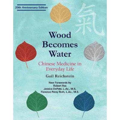 Chinese Medicine in Everyday Life - 20th