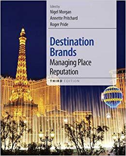 【预售】Destination Brands