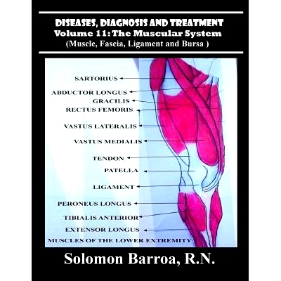 预订 Diseases, Diagnosis and Treatment