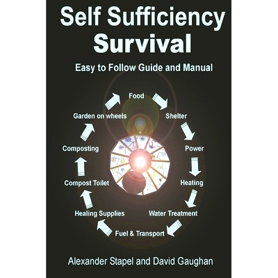预订 Self Sufficiency Survival: Easy to Follow Guide and Manual for Living off the Grid: 9781086907353