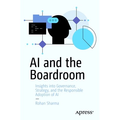 Insights into Governance, Strategy, and