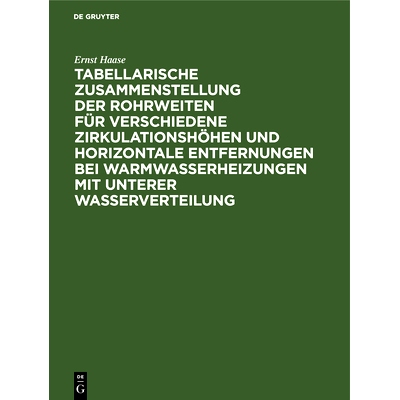 预订 Tabellarische Zusammenstellung der Rohrweiten für verschiedene Zirkulationshöhen und horizontale Entfernungen bei