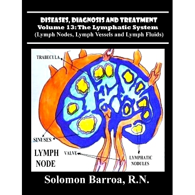 预订 Diseases, Diagnosis and Treatment