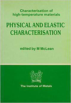 美国库房发货,通常付款后5-8周到货!