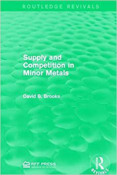 【预售】Supply and Competition in Minor Metals
