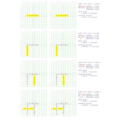 预订 Fifty Scrabble Box Scores Games 5351-5400: 9781540658739