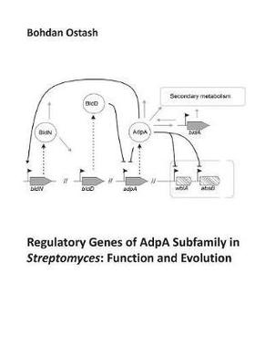 [预订]Regulatory Genes of AdpA Subfamily in Streptomyces: Function and Evolution 9783110627763