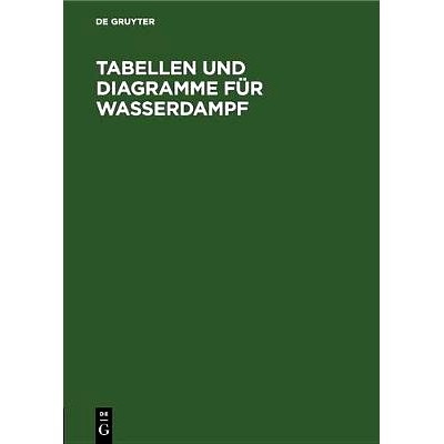 Berechnet aus der spezifischen W&auml;rme