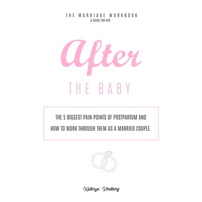 预订 After the Baby For Her: The Five Biggest Pain Points of Postpartum and How To Work Through Them as A Married Couple