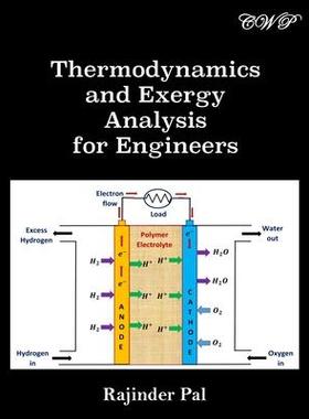[预订]Thermodynamics and Exergy Analysis for Engineers 9781922617255