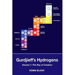 Volume Creation Gurdjieff’s 9780996629959 Hydrogens Ray 预订 The