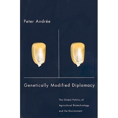 The Global Politics of Agricultural Biot