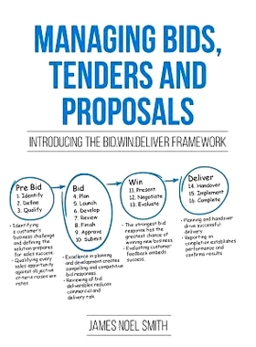 预订 Managing Bids, Tenders and Proposals: Introducing the Bid.Win.Deliver Framework: 9781627341035