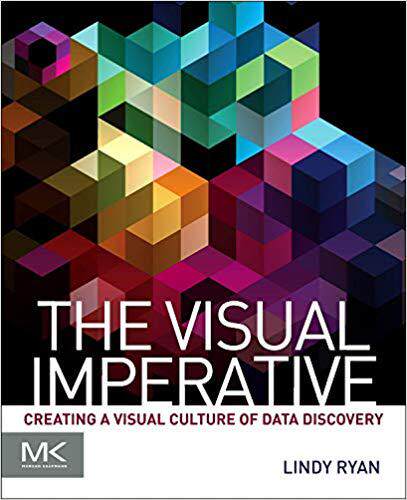 【预售】The Visual Imperative