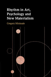 【预订】Rhythm in Art, Psychology and New Materialism 9781108932912