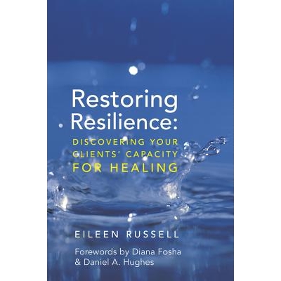 Discovering Your Clients’ Capacity for