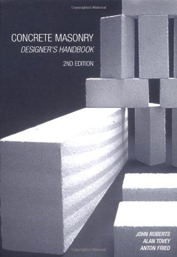 国外库房发货,通常付款后5-8周到货!