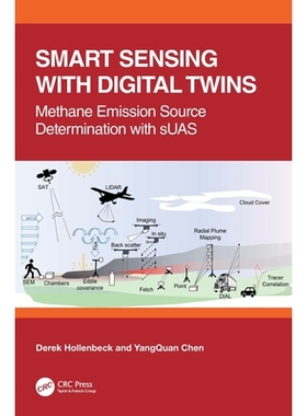 预订 Smart Sensing with Digital Twins: Methane Emission Source Determination with sUAS 基于数字孪生的智能传感：利用小型