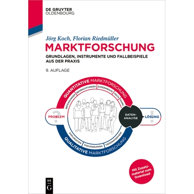预订 Marktforschung: Grundlagen, Instrumente und Fallbeispiele aus der Praxis 市场调研：基本原理、工具和实际案例研究: 97