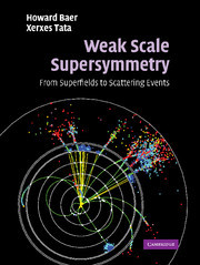 【预订】Weak Scale Supersymmetry