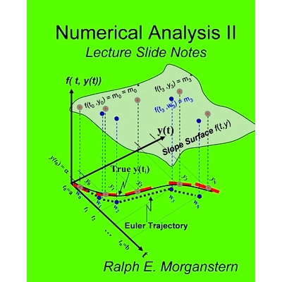 预订 Numerical Analysis II: Lecture Slide Notes: 9781503071155