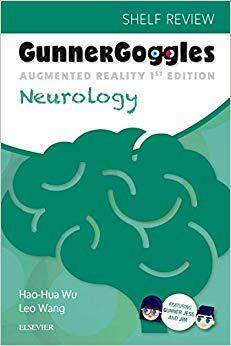 GunnerGogglesNeurology神经学