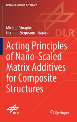 国外库房发货,通常付款后5-8周到货!