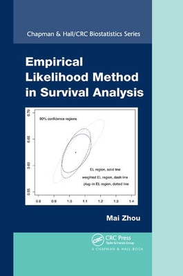 【预订】Empirical Likelihood Method in Survival Analysis