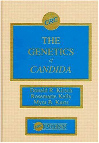 【预订】the genetics of candida