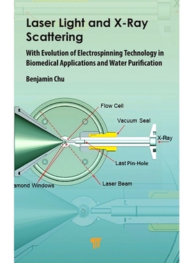 预订 Laser Light and Synchrotron X-Ray Scattering: With Evolution of Electrospinning Technology in Biomedical and Water