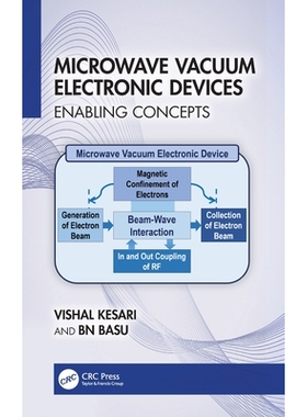 预订 Microwave Vacuum Electronic Devices: Enabling Concepts 微波真空电子器件：实现理念: 9781032982489