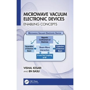 预订 Microwave Vacuum Electronic Devices: Enabling Concepts 微波真空电子器件:实现理念: 9781032982489