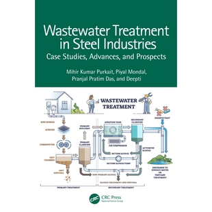 Studies Wastewater Industries 预订 Advances 钢铁行业废水处理：案例研究 Prospects Treatment 进展与 Steel and Case